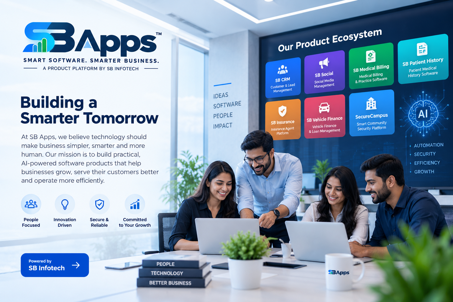 SB Apps Business Software Ecosystem